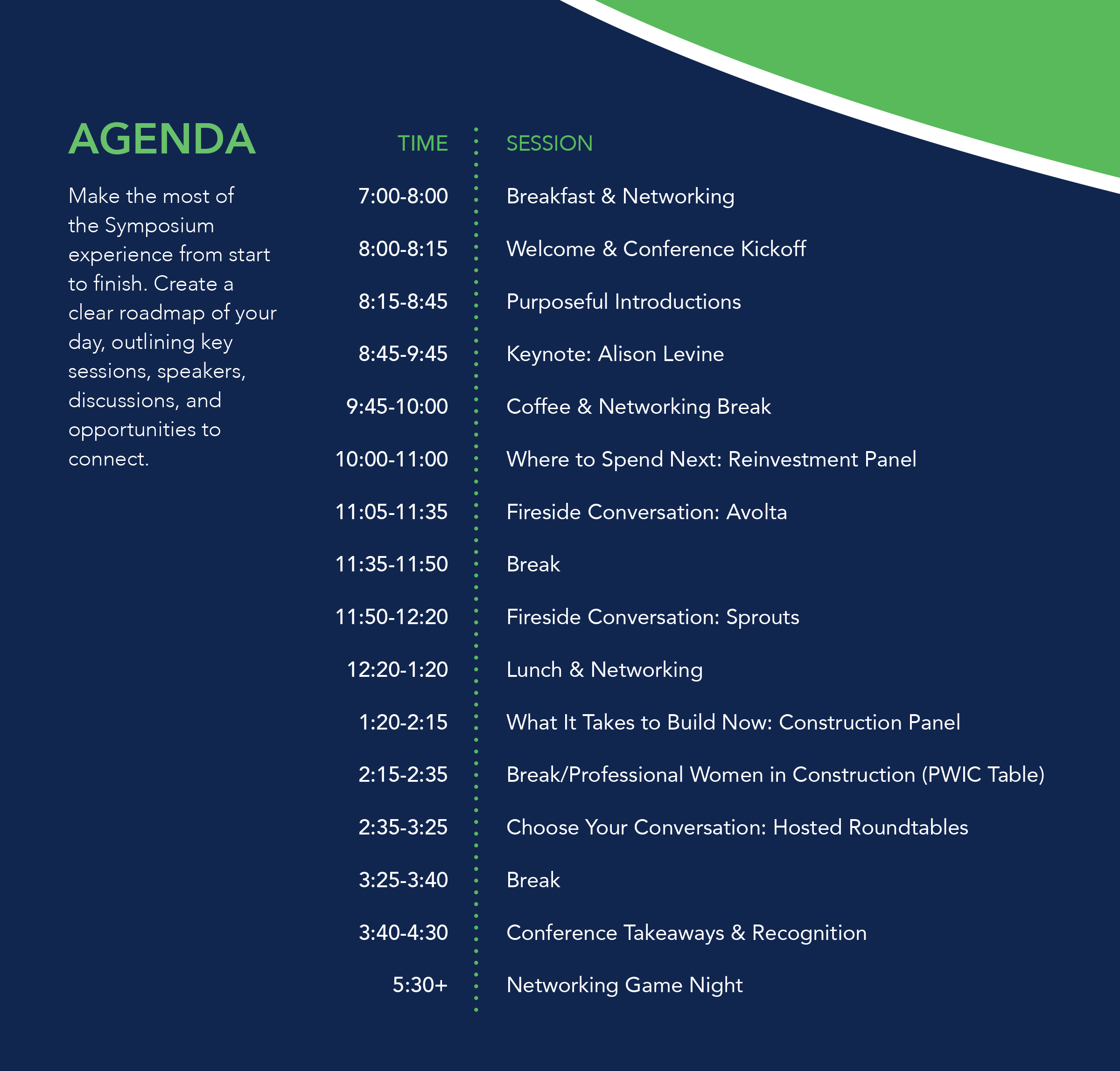 Symposium agenda listing sessions, times, and speakers for the event from 7:00 AM to 5:30 PM, including breakfast, keynotes, panels, networking, and closing remarks.