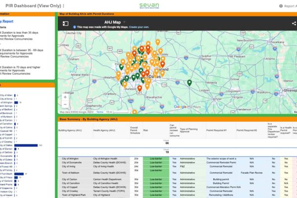 Dashboard displaying a map with multiple colored location markers, a summary table of building permits by health department, and a permit count list on the left panel.
